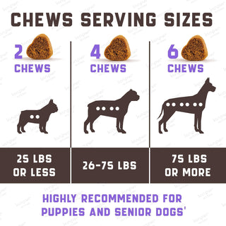 Glucosamine for Dogs Functional Joint Supplement
